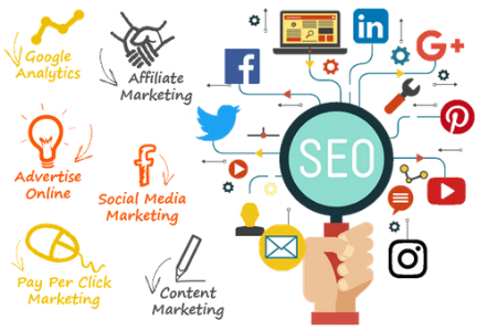 SEO Audit